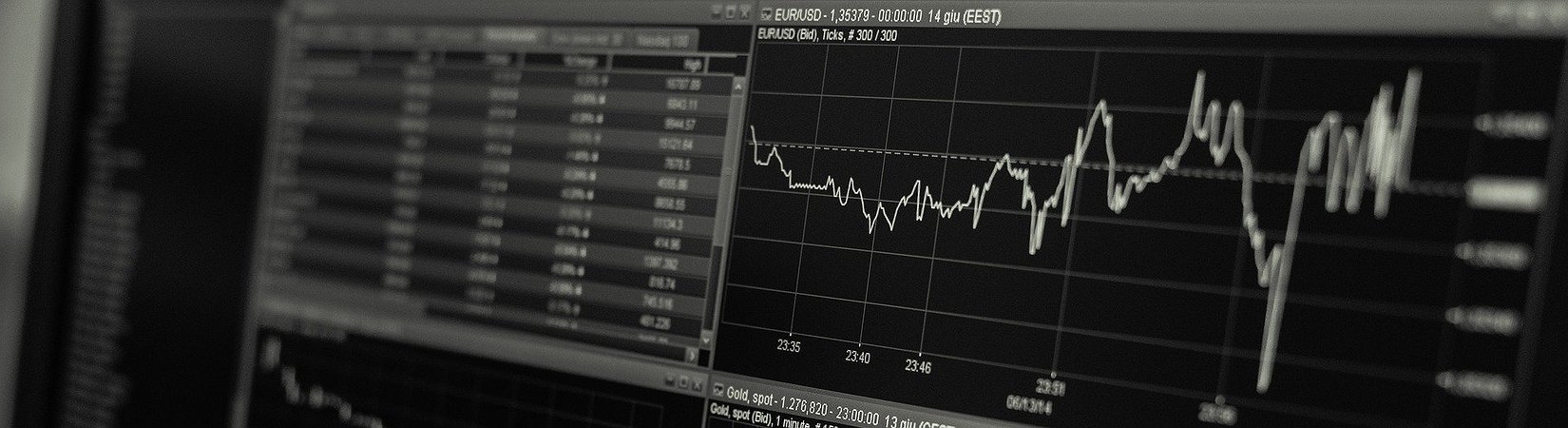 Why Did Stocks & Crypto Surge in December 2020?