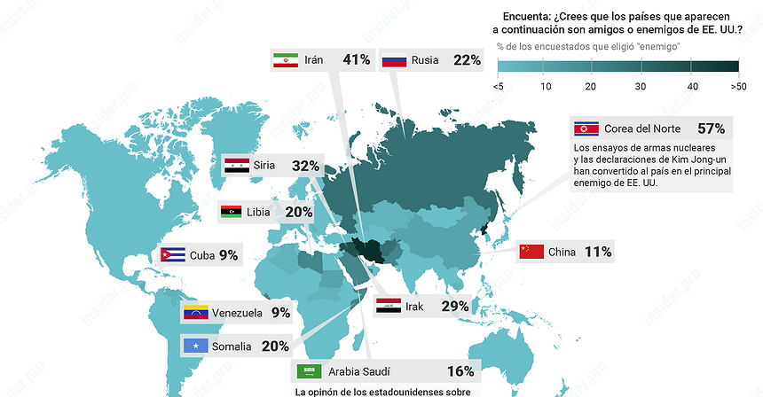 Gráfico del día: ¿Cuáles son los principales enemigos de EE. UU.?