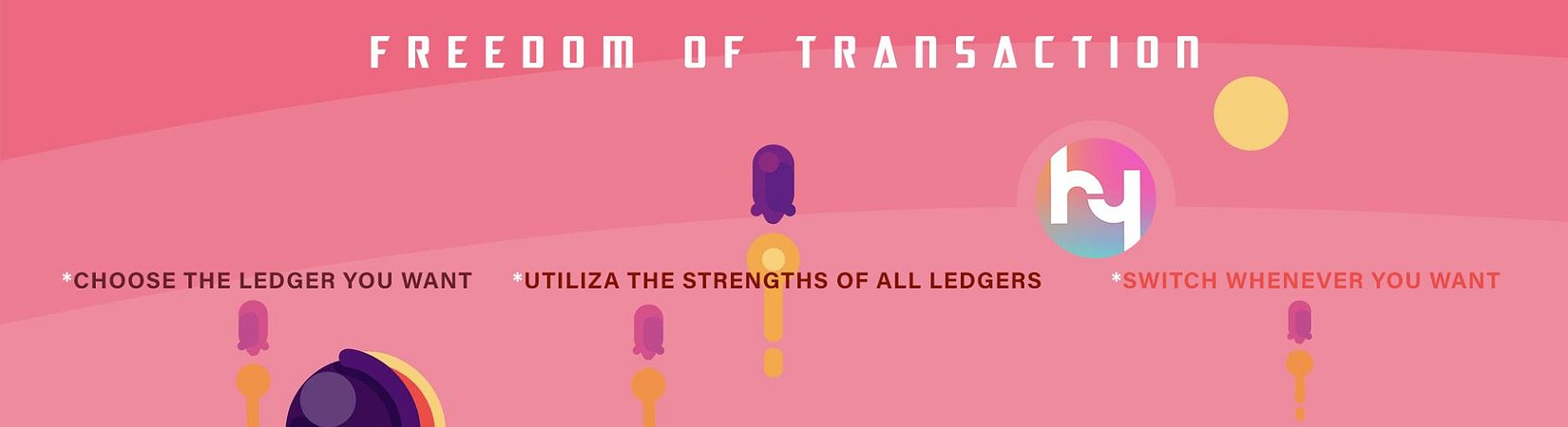 Swapping on Multiple Ledgers With Hybrix – A Unique Crypto Trading Feature