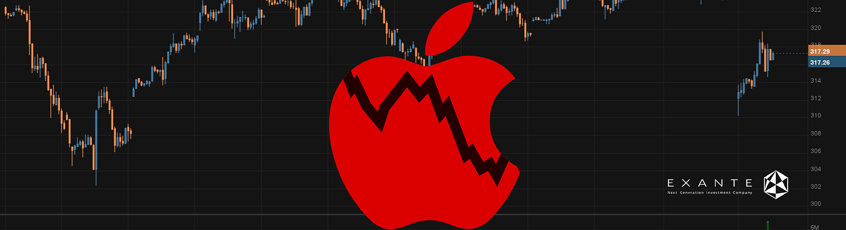 Antihype on money: Apple Fails to Stick to Plan