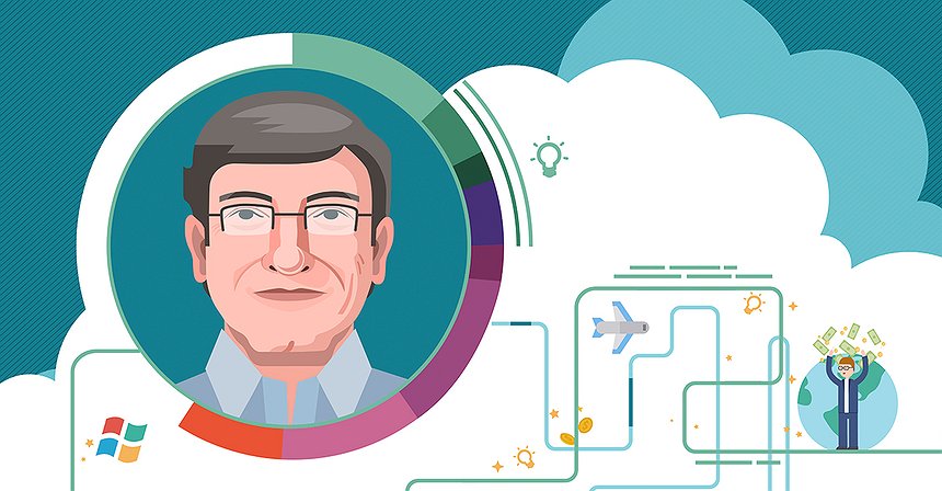 A vida de Bill Gates numa infografia