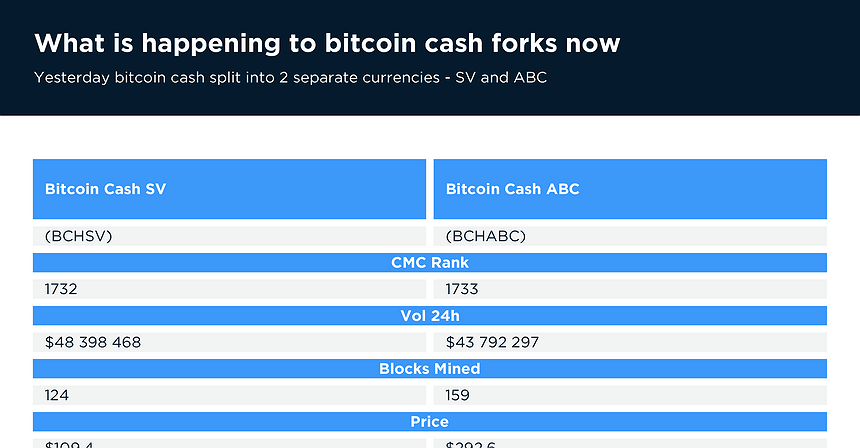 what happened to bitcoin yesterday
