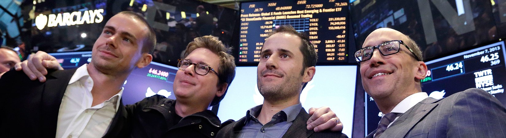 Twitter has "no bids on the table" and opens the day with -4.4% pre-market