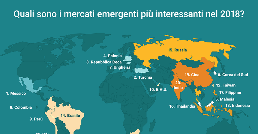 Quali sono i mercati emergenti più interessanti nel 2018?