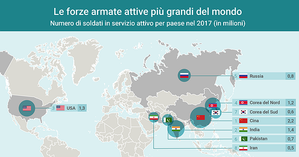 Gli Eserciti Più Grandi Del Mondo | Infografica | Ihodl.com