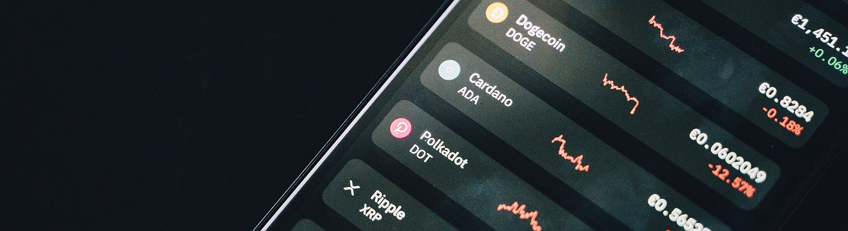 Interactive Brokers Launches Crypto Trading for Financial Advisors in US