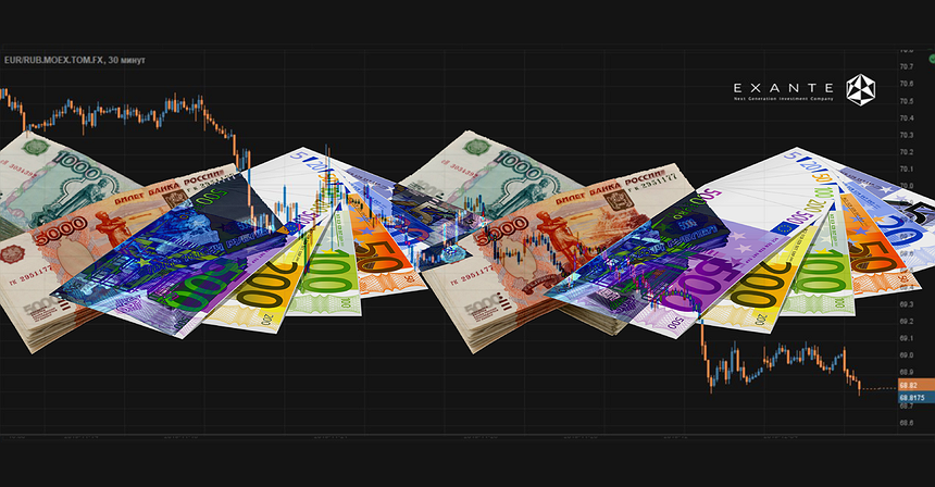 Antihype on money: Euro vs Ruble Race