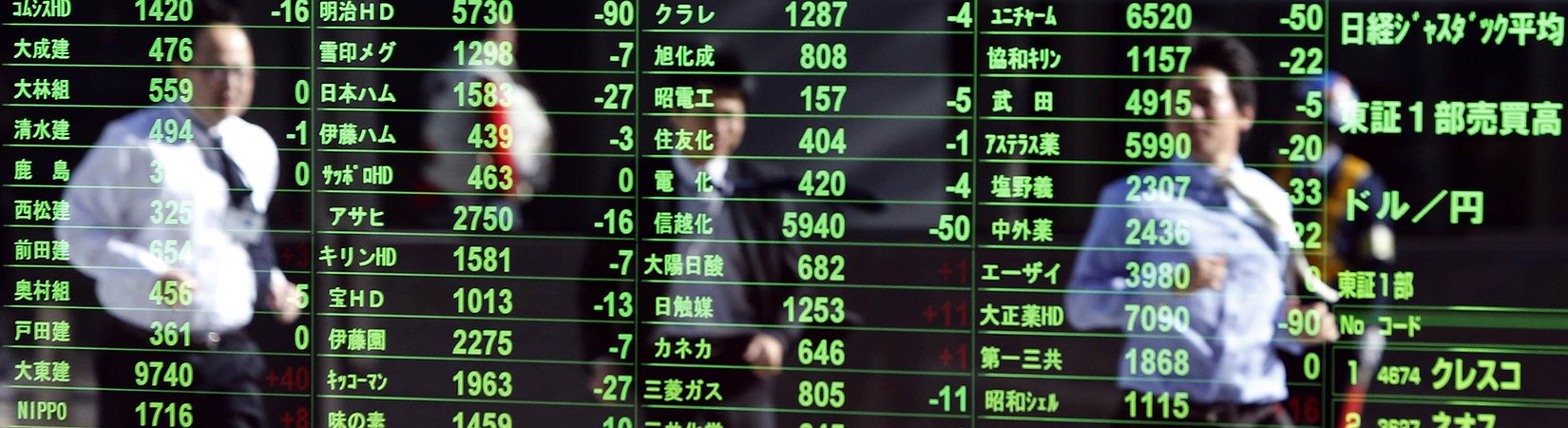    هل سترجع السوق الصينية  إلى موقف عام 2007؟