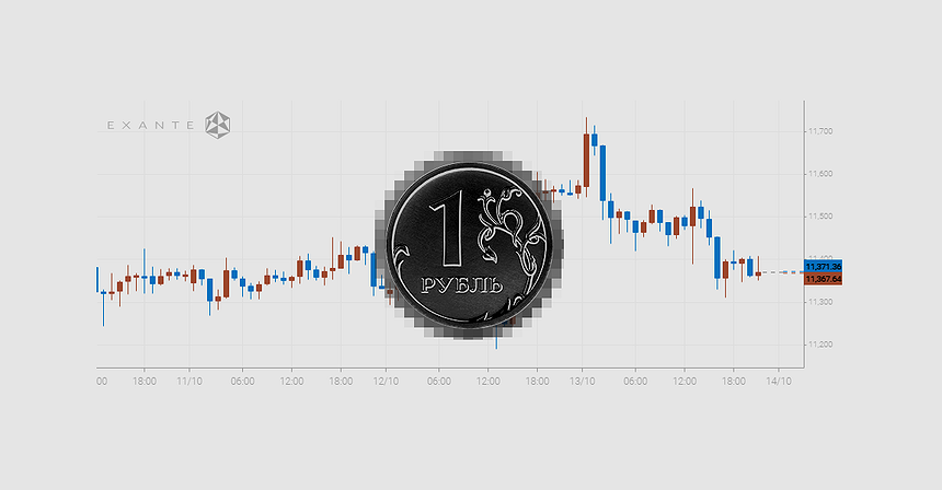 Antihype on money: Russian Regulator Wants to Get Rid of Banks with Digital Ruble