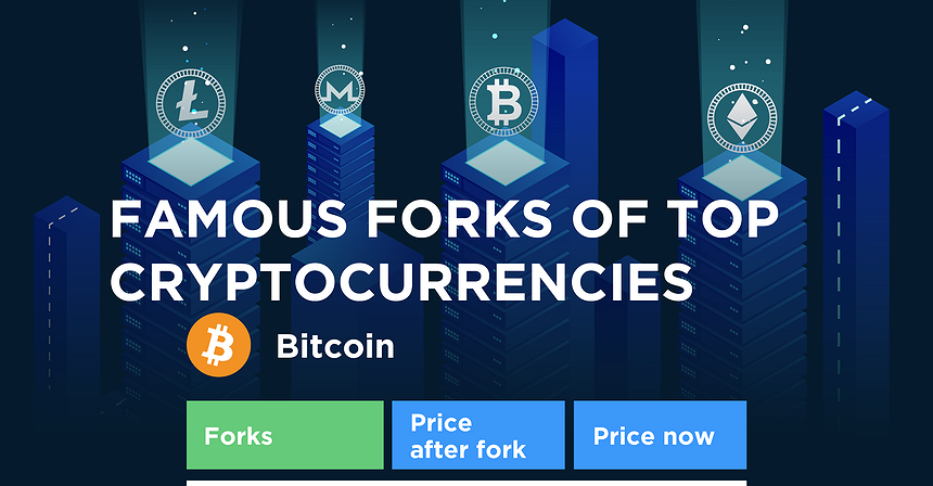 Infographics: What Happened to Forks of Famous Cryptos?