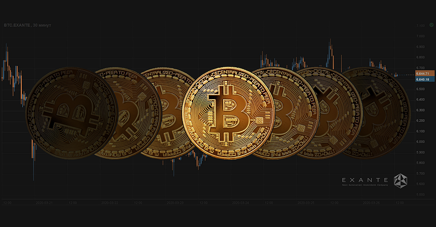 Antihype on money: Lifetime Moment to Buy Bitcoin?