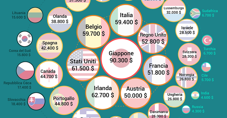 Quanto costerebbe a ogni cittadino ripagare il debito pubblico?