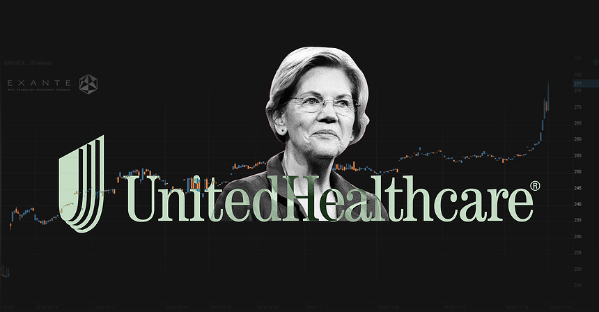 Antihype on money: United Health Surges 5% amid Warren's Announcement