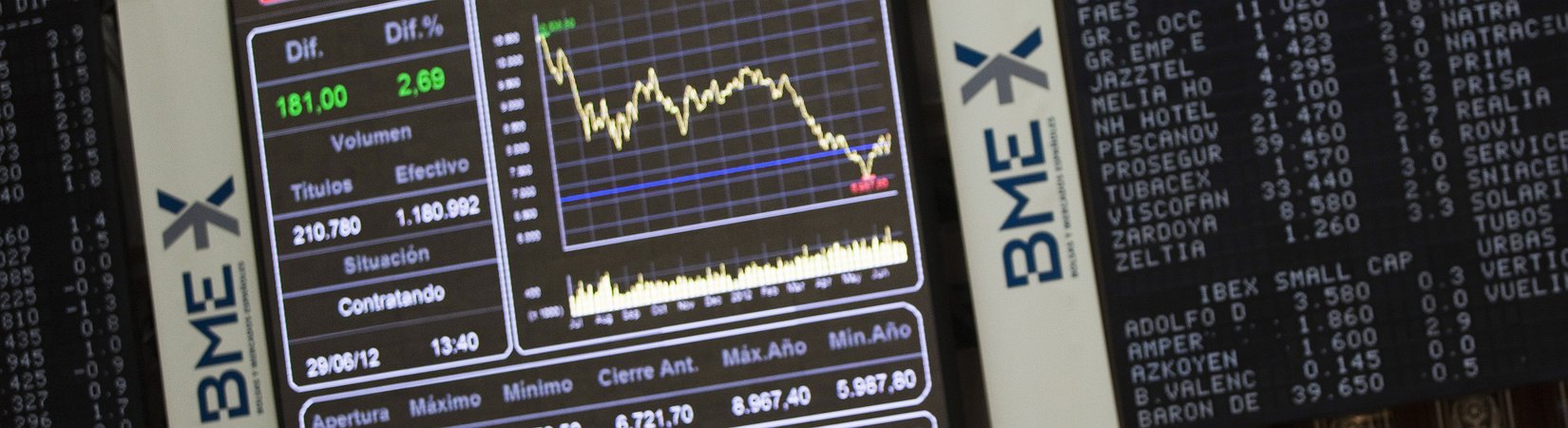 El Ibex-35 digiere las medidas del BCE 