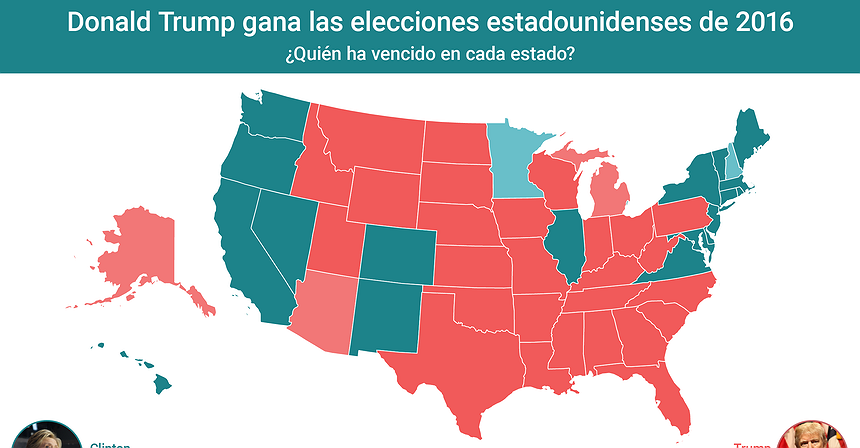 Gráfico del día: Donald Trump obtiene una victoria aplastante