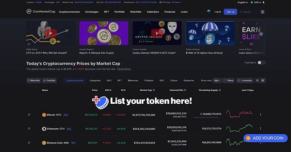 How to Get Listed on CoinMarketCap