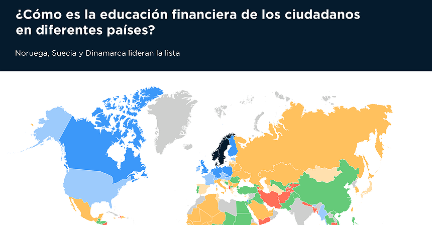 Gráfico del día: ¿Cómo es la educación financiera de los ciudadanos en diferentes países?