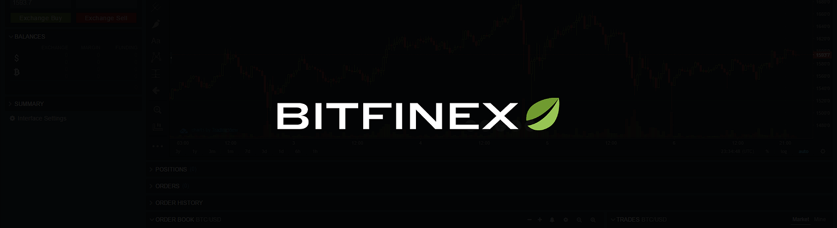 Bitfinex Launches Market Anti-Manipulation Tool