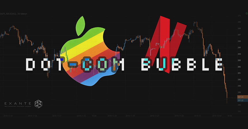 Antihype on money: New Bubble of Intangible Companies