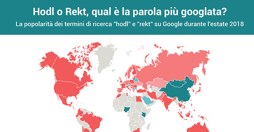 Hodl o Rekt, qual è la parola più googlata?