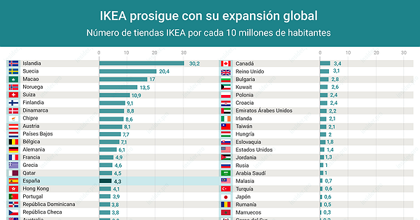 Магазины икеа в мире фото 7