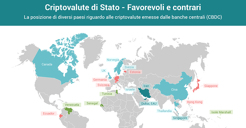 Criptovalute di Stato - Favorevoli e contrari