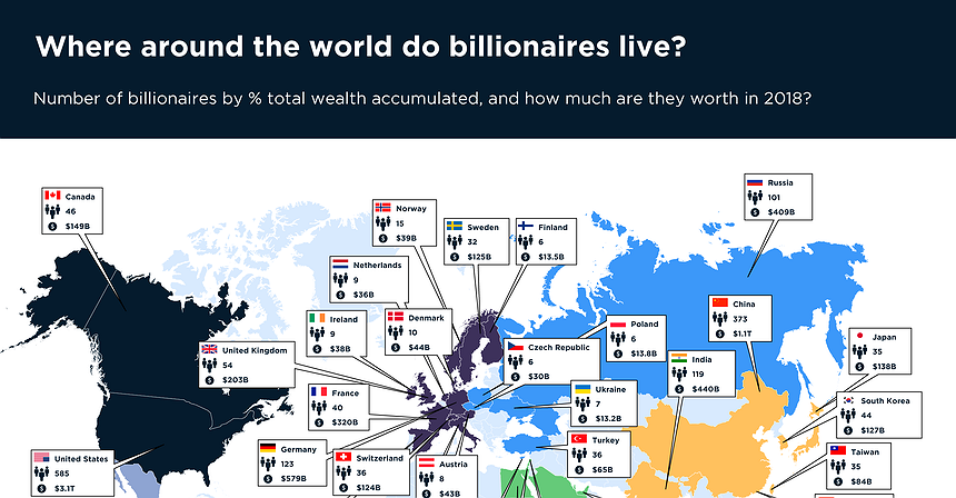 Chart of the day: Where around the world do billionaires live?