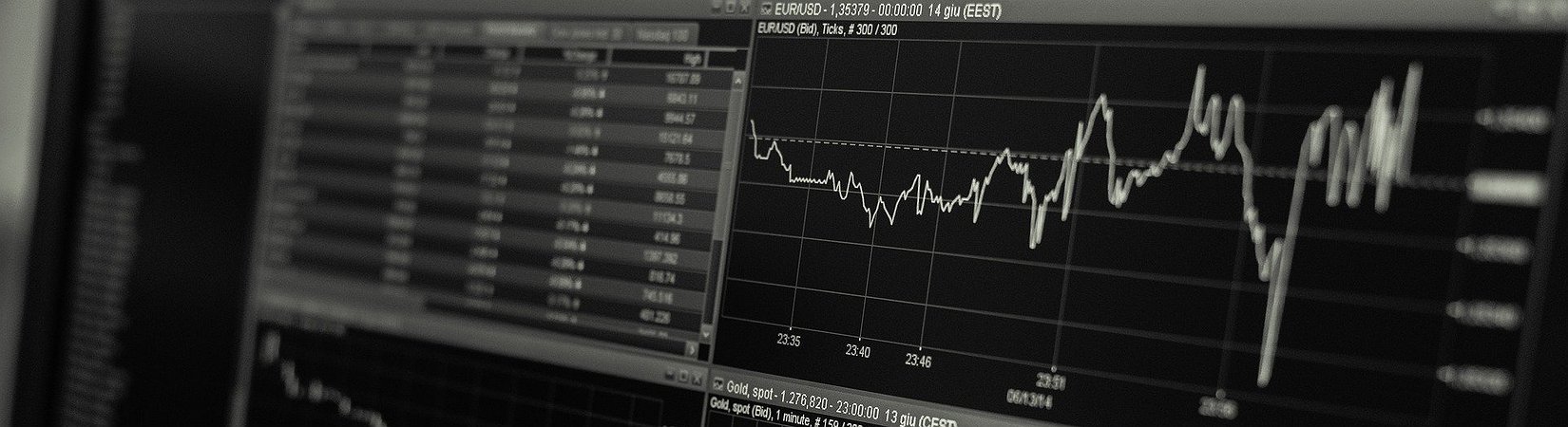 All You Need to Know About Trend Trading