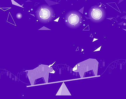 Cryptomarket Analysis September 6