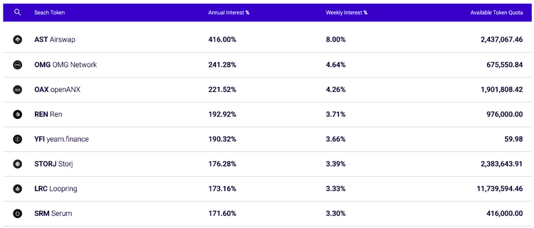 Cryptocurrency Savings Platform POKKET Set to Expand Range of Token Savings Products