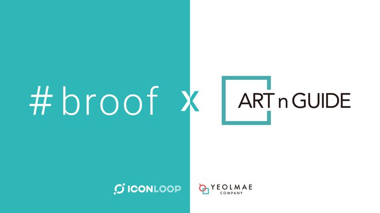 ICONLOOP Partners with ARTnGUIDE