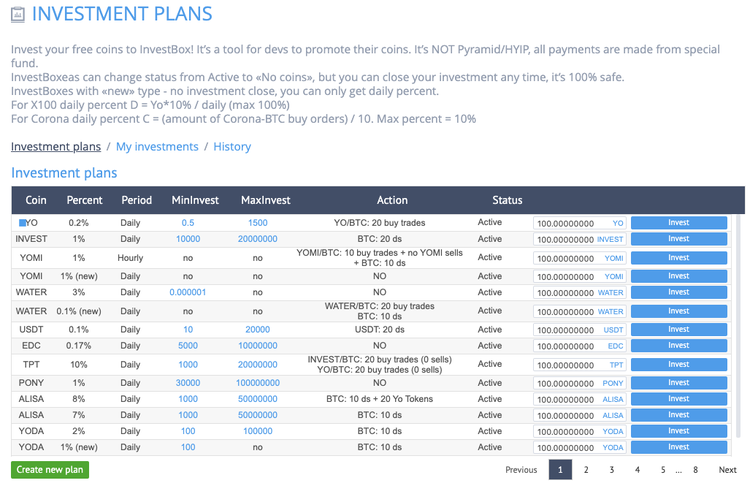 YoBit Review 2020: Everything You Need to Know About Crypto Exchange