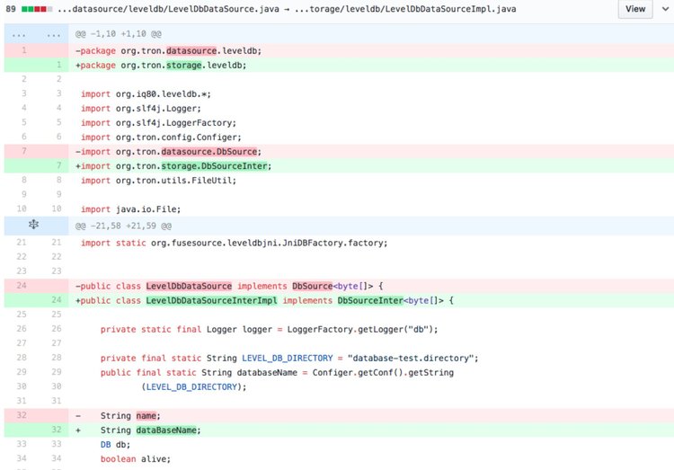 TRON Copied Code Says Research