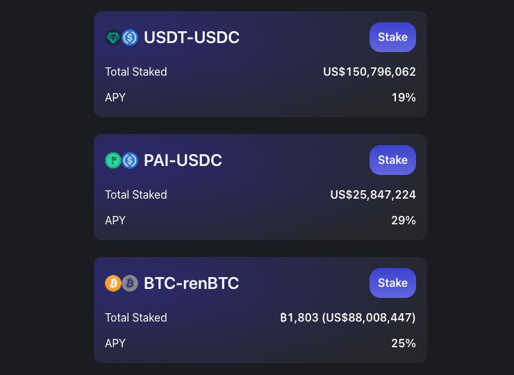 Top Generous Staking Programs Available Today