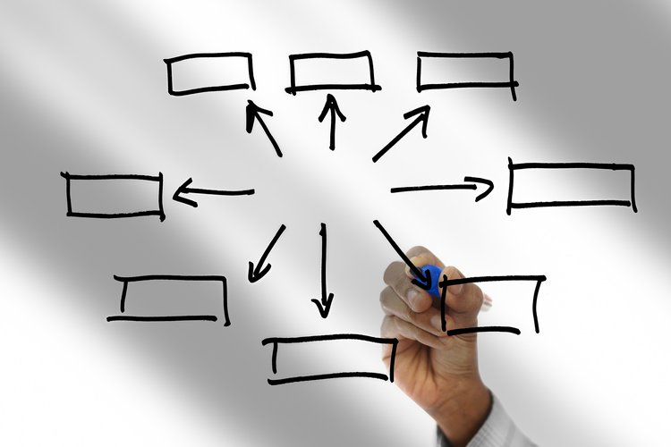 Cómo conseguir concentrarte en lo que realmente importa