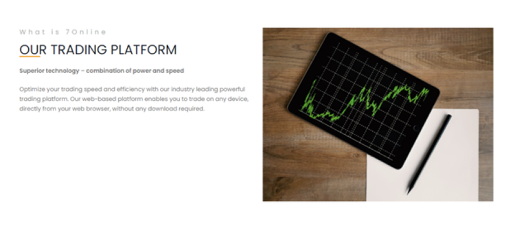 7Online Review – Can You Trade Crypto Optimally With This Brand?