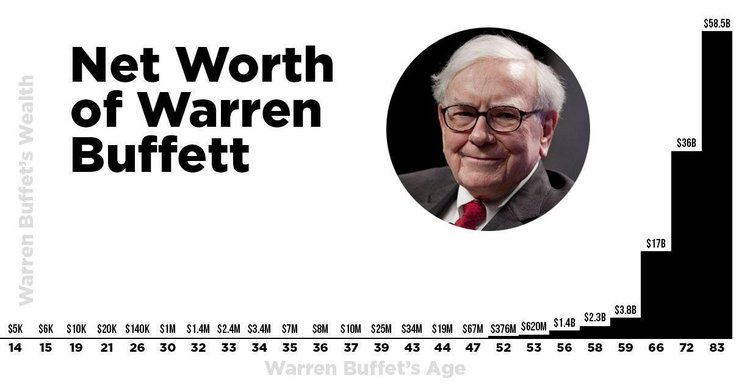 How to Earn +1,825% per Year with Algorithms Such as FBC13?