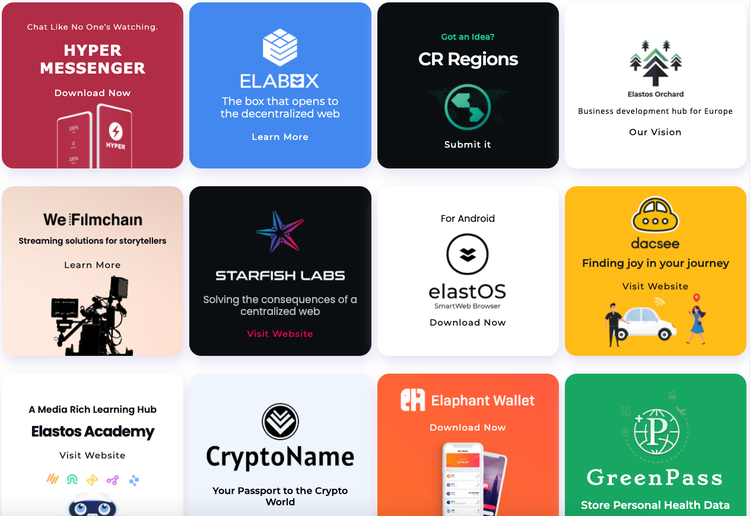 Top 5 Enterprise Blockchain Solutions in 2020