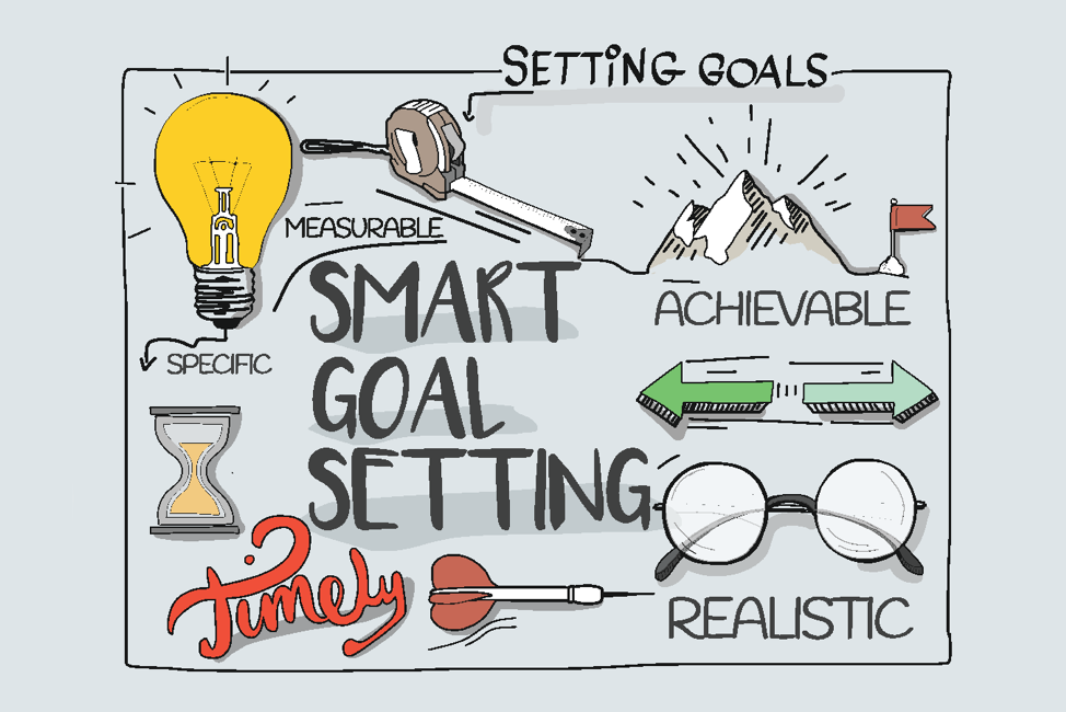 5-golden-rules-for-successful-goal-setting-press-releases-ihodl