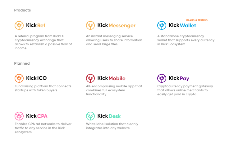 KickEX Exchange Brings Revolutionizing Cryptocurrency Trading