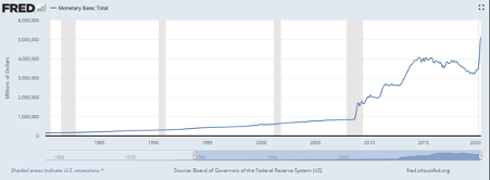 Will Bitcoin Reach $100,000?