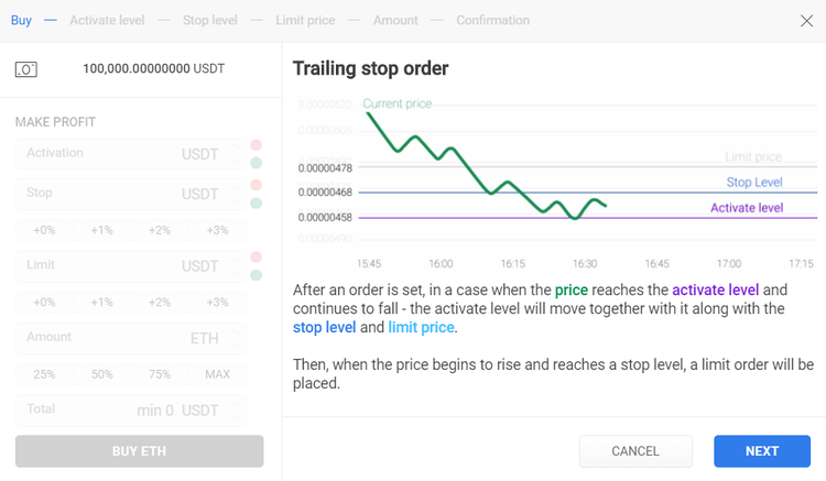 KickEX Exchange Brings Revolutionizing Cryptocurrency Trading