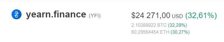 DeFi Token Surpasses Bitcoin's All-Time High
