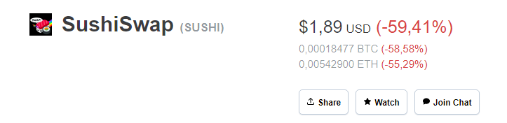 SushiSwap Dev Dumps Market, SUSHI Crashes by 50%