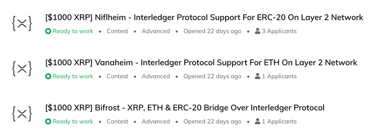Ripple to Build Interoperability with Ethereum