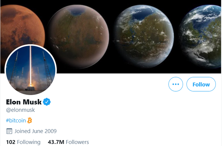 Bitcoin Soars to $37,000 Driven by Elon Musk's Support