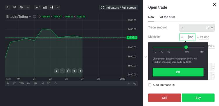 BitMEX vs StormGain: Tough Competition from a New Face in the Industry