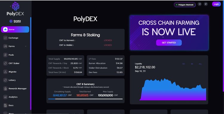 The DeFi Sector Gets its First Case of Cross-Chain Farming Thanks to PolyDEX