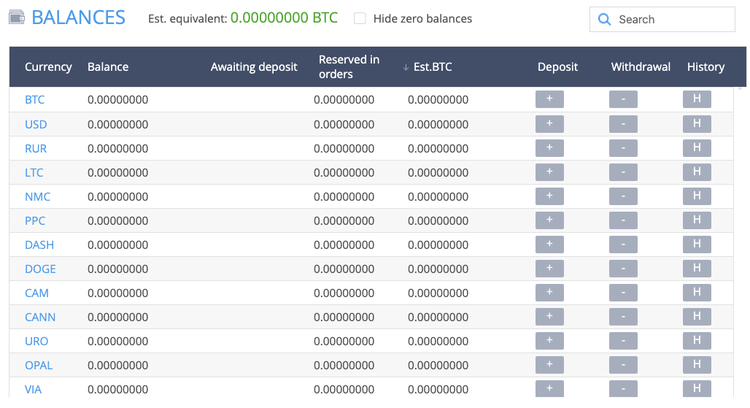 YoBit Review 2020: Everything You Need to Know About Crypto Exchange
