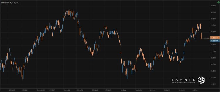 Antihype on money: China's Great Downturn